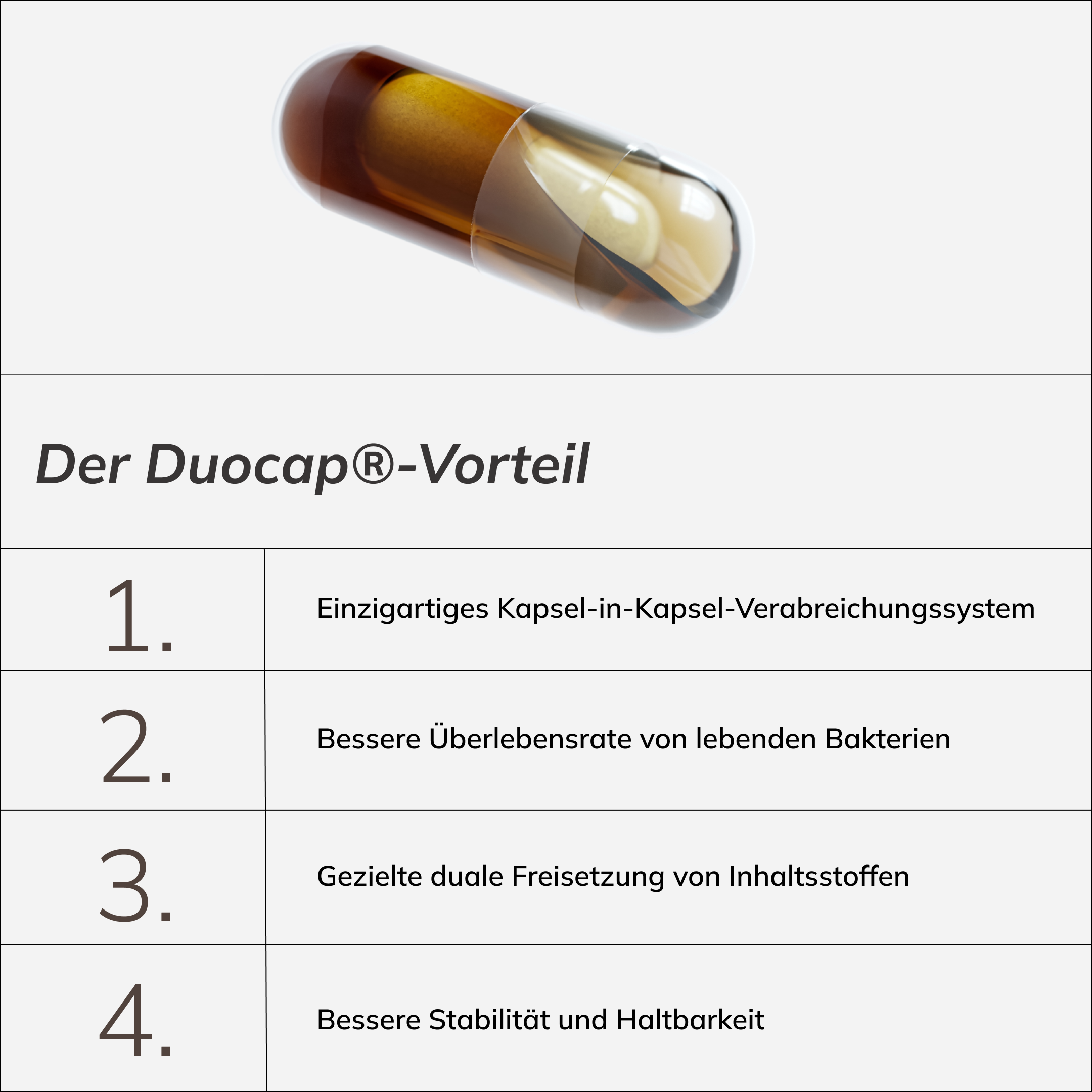 Biomind · Darm- und Mental-Komplex - Image 3