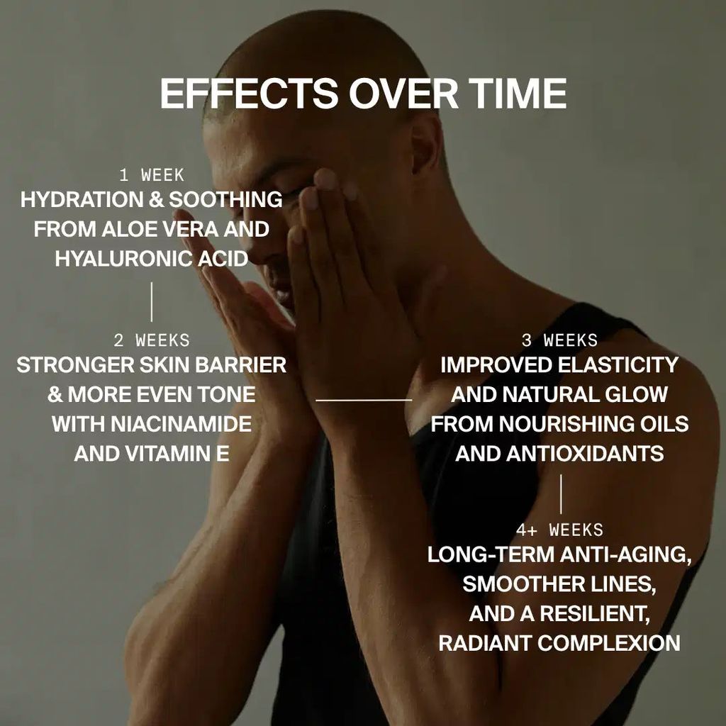 Facial Moisturizer · Face Care 50 ml - Image 2