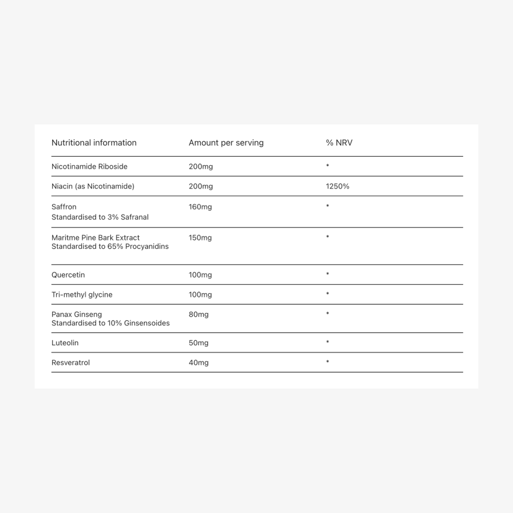 Enhanced NAD+ Complex - Image 2