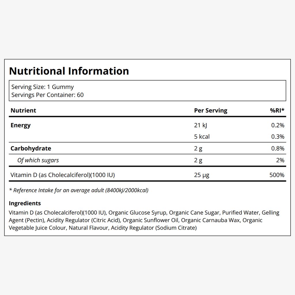 Vitamin D3 Gummies - Strawberry - Image 2